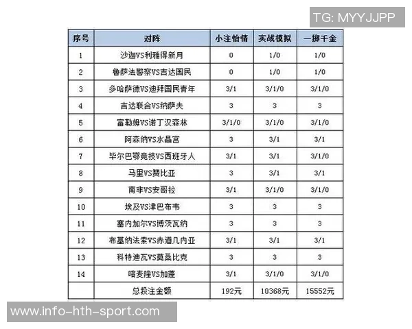 足球彩票即时比分实时更新助你精准预测赛事结果与投注策略